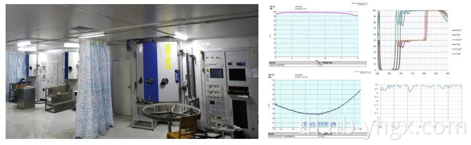 ปริซึมแก้วออปติคอล Bk7 คุณภาพสูง